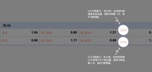 足球博彩:xm-sports足球投注技巧和规则 12 betting_7